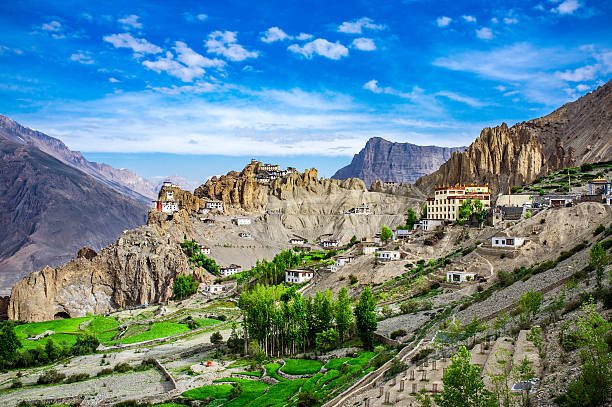 Spiti Valley Tour Package From Manali